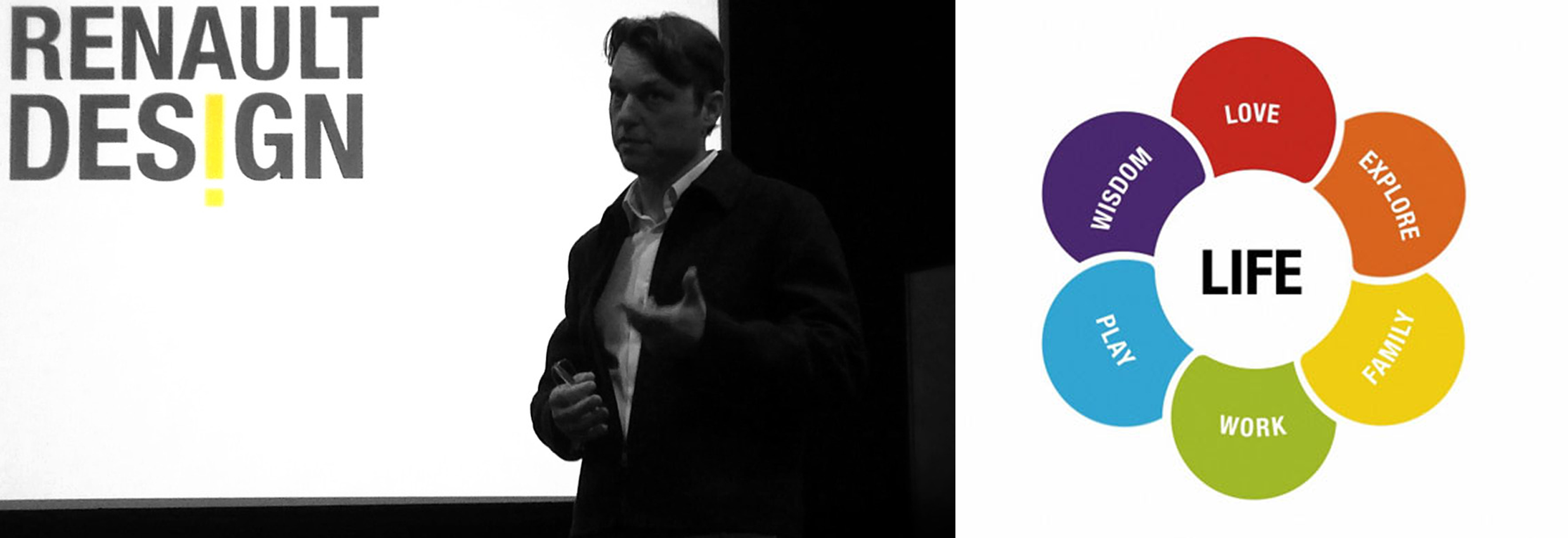 Laurens van den Acker, RCA, Renault design, Renault Drive Automotive